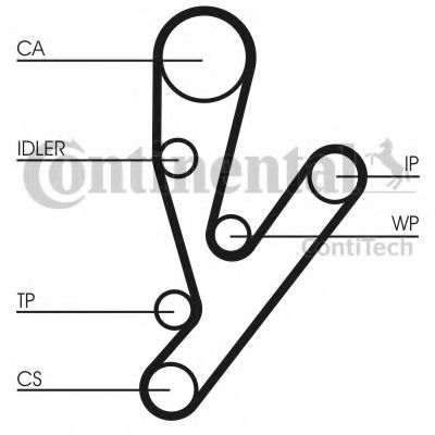 Помпа + комплект ГРМ CONTITECH CT1148WP1