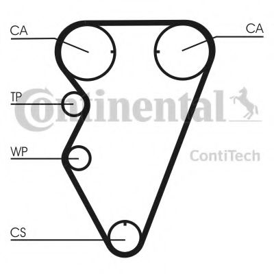 Помпа + комплект ГРМ CONTITECH CT974WP1