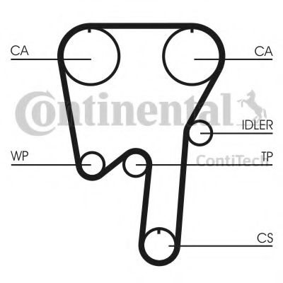 Помпа + комплект ГРМ CONTITECH CT979WP2