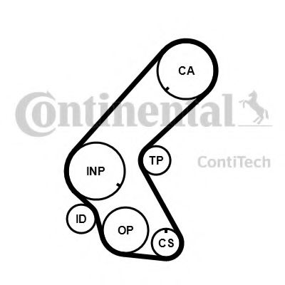 Комплект ремня ГРМ CONTITECH CT1178K1