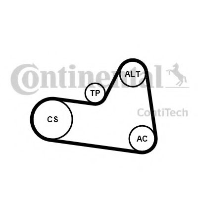 Комплект поликлинового ремня CONTITECH 6PK1710K1