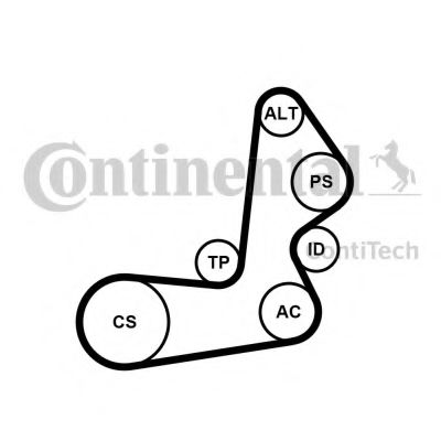 Комплект поликлинового ремня CONTITECH 6PK1515K1