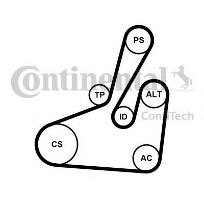 Комплект поликлинового ремня CONTITECH 6PK1710K2