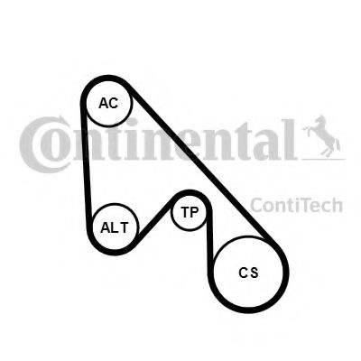Комплект поликлинового ремня CONTITECH 5PK1145K1