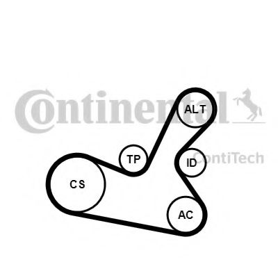 Комплект поликлинового ремня CONTITECH 5PK1300K1