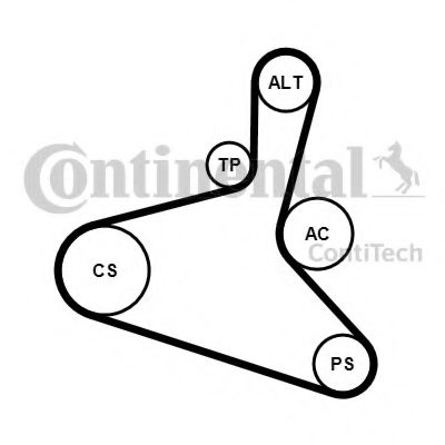 Комплект поликлинового ремня CONTITECH 6DPK1195K1
