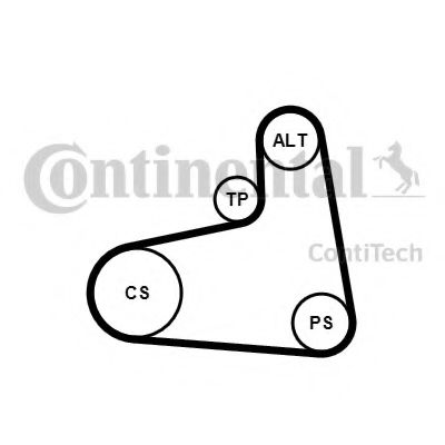 Комплект поликлинового ремня CONTITECH 6PK906K3
