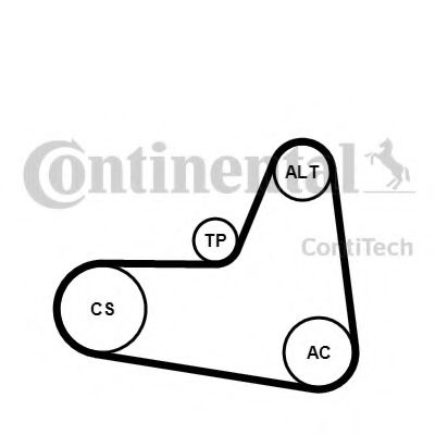 Комплект поликлинового ремня CONTITECH 6PK1045K2