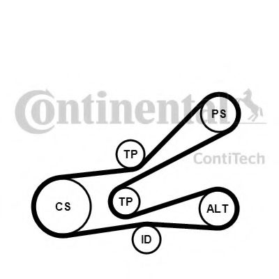 Комплект поликлинового ремня CONTITECH 6PK1045K3