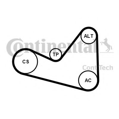 Комплект поликлинового ремня CONTITECH 6PK1050K3