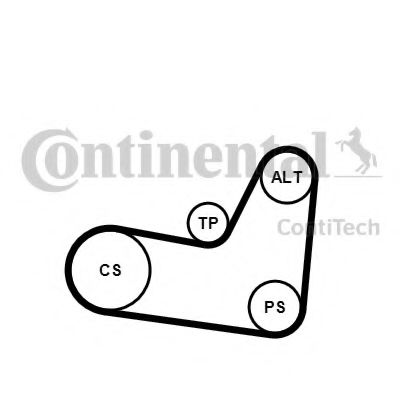 Комплект поликлинового ремня CONTITECH 6PK1070K2