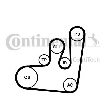 Комплект поликлинового ремня CONTITECH 6PK1145K1