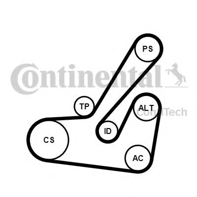 Комплект поликлинового ремня CONTITECH 6PK1145K2