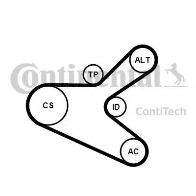 Комплект поликлинового ремня CONTITECH 6PK1153K2