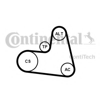 Комплект поликлинового ремня CONTITECH 6PK1217K1