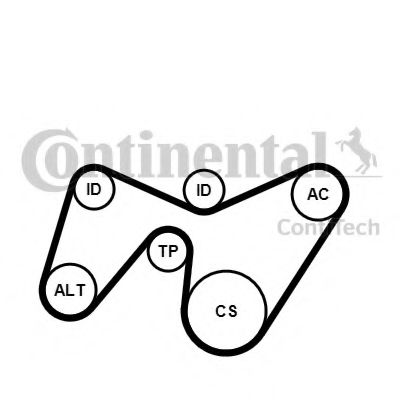 Комплект поликлинового ремня CONTITECH 6PK1642K2