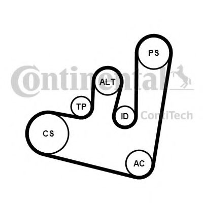 Комплект поликлинового ремня CONTITECH 6PK1660K2