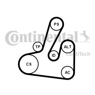 Комплект поликлинового ремня CONTITECH 6PK1705K2