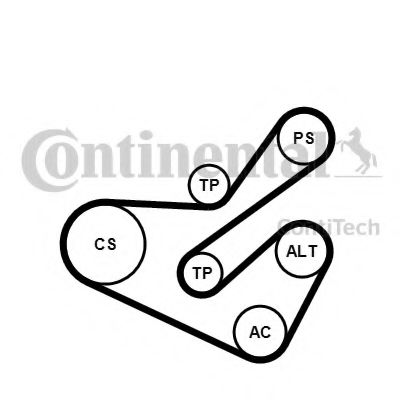 Комплект поліклинового ременя CONTITECH 6PK1740K1