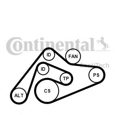 Комплект поликлинового ремня CONTITECH 6PK2404K1