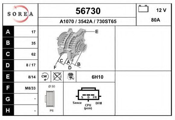 Генератор EAI 56730