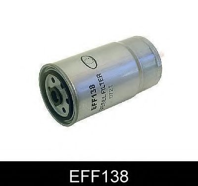 Паливний фільтр COMLINE EFF138