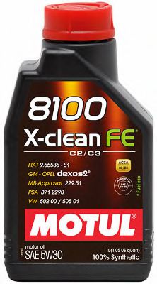 Масло (МКПП, раздаточная коробка) MOTUL 104775
