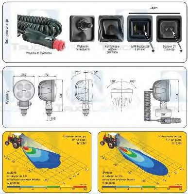 Фара рабочего освещения TRUCKLIGHT WL-UN036