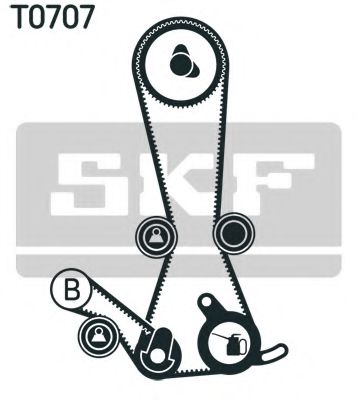 Комплект ремня ГРМ SKF VKMA 95902