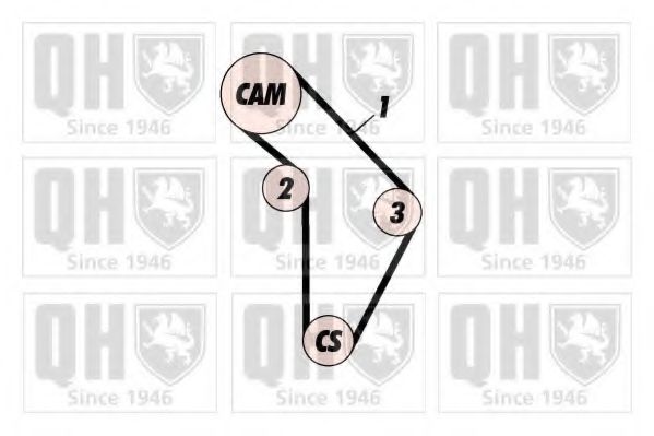 Ремінь ГРМ QUINTON HAZELL QTB331