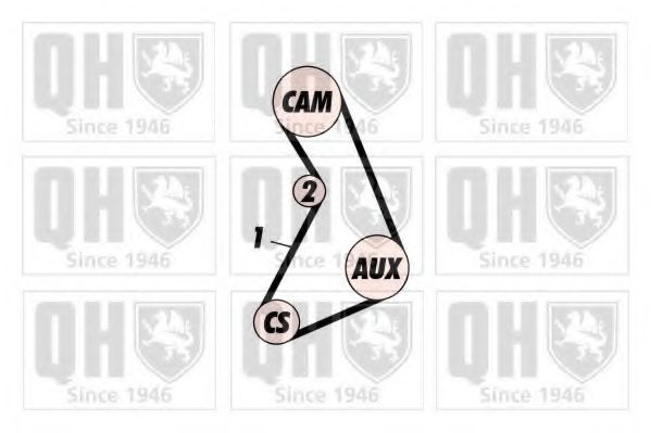 Ремень ГРМ QUINTON HAZELL QTB113