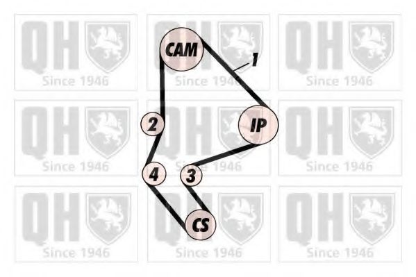 Ремень ГРМ QUINTON HAZELL QTB134