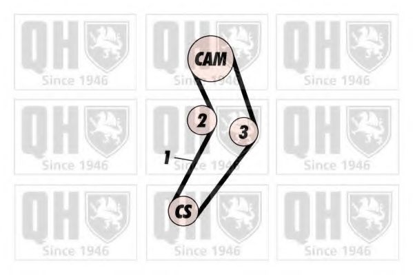 Ремень ГРМ QUINTON HAZELL QTB589
