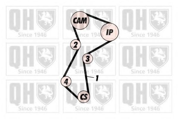 Ремень ГРМ QUINTON HAZELL QTB519