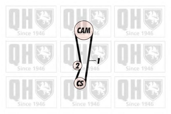 Ремень ГРМ QUINTON HAZELL QTB253