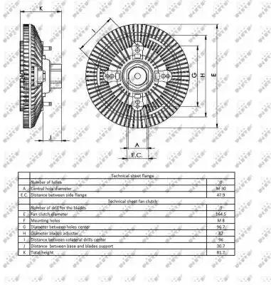 Вязкостная муфта вентилятора охлаждения NRF 49403