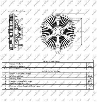 Вязкостная муфта вентилятора охлаждения NRF 49414