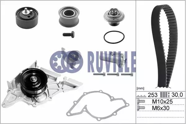 Помпа + комплект ГРМ RUVILLE 55490712