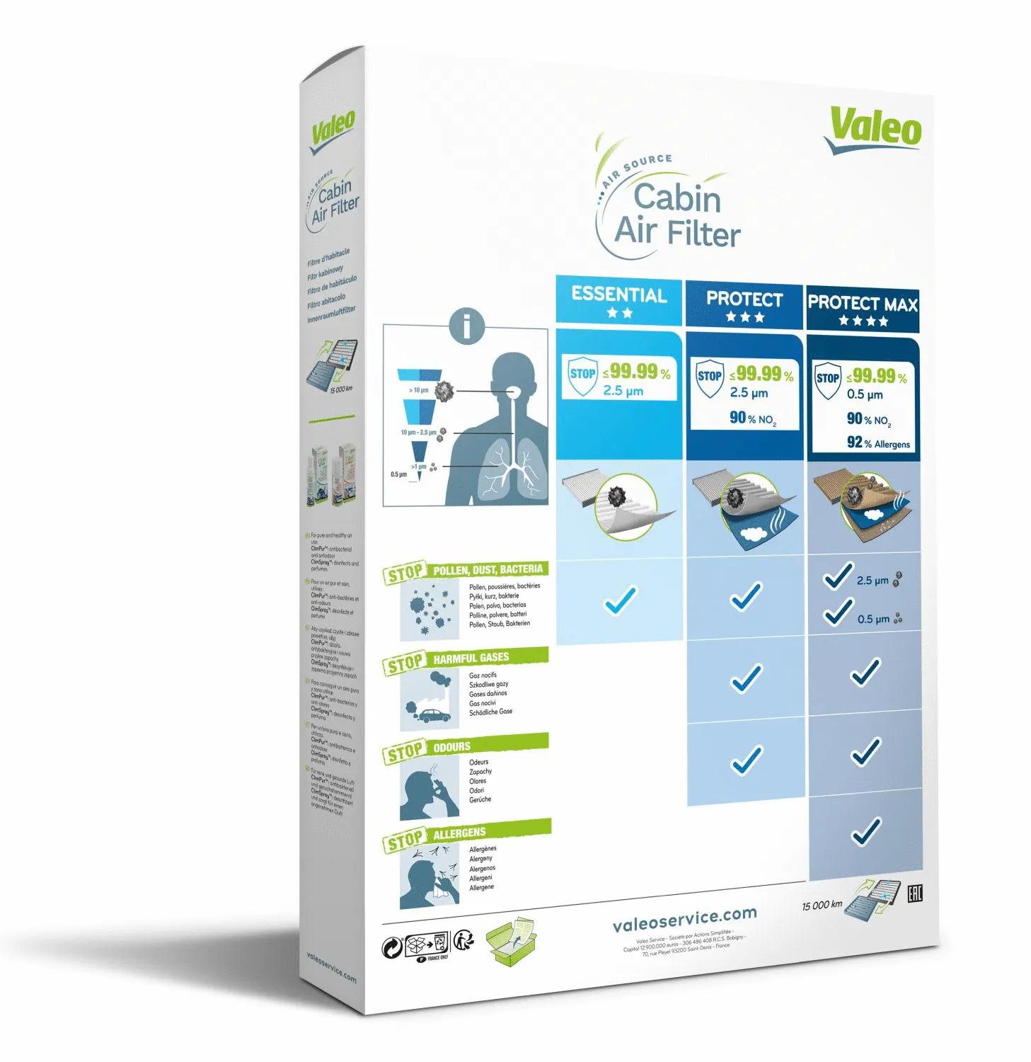 Фильтр салона VALEO 715735 - Фото 1
