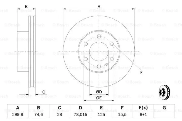 Тормозной диск BOSCH 0 986 479 641 - Фото 3