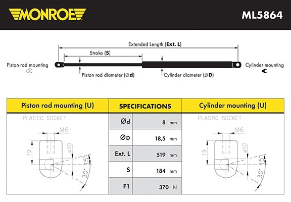 Газовый упор крышки багажника MONROE ML5864