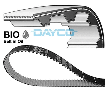 Ремень ГРМ DAYCO 941080