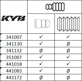 Амортизатор KYB 351007 Ultra SR